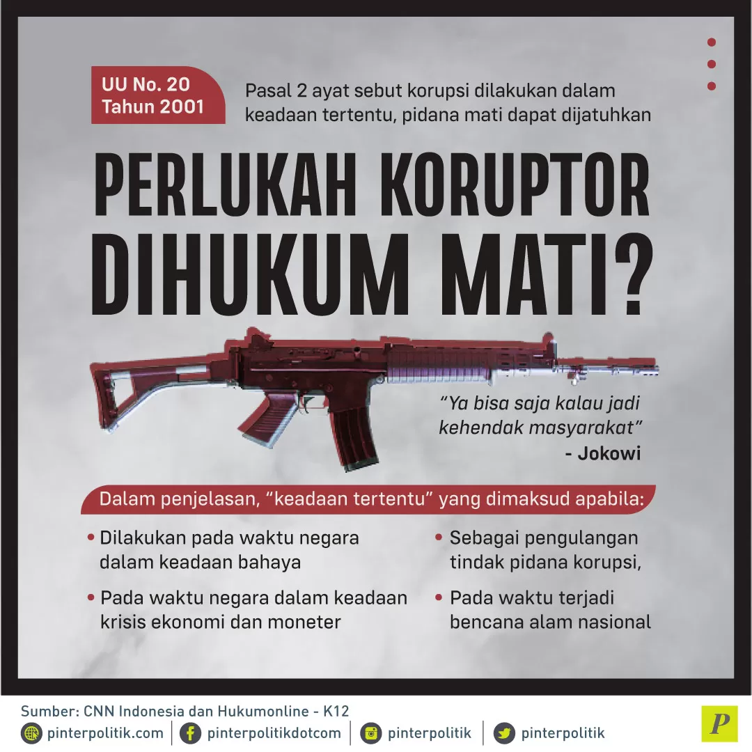 Korupsi dalam keadaan tertentu dapat dipidana mati
