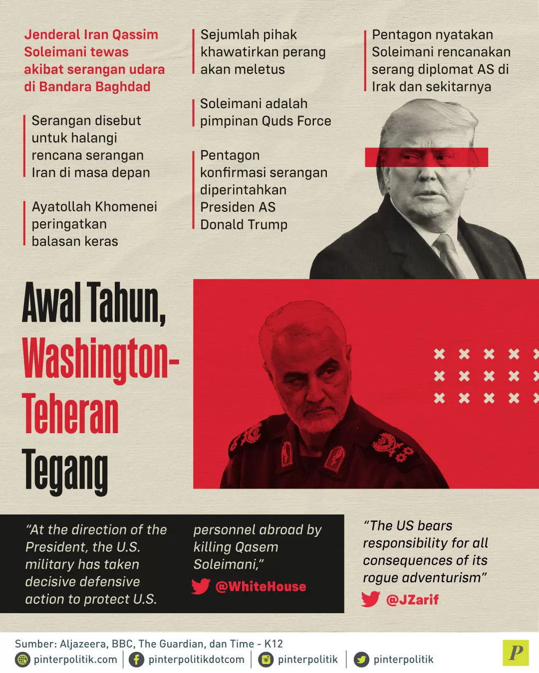 Washington-Teheran tegang