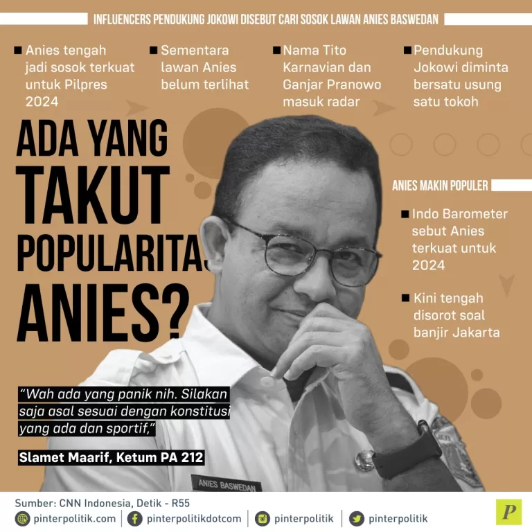 cari sosok lawan Anies Baswedan