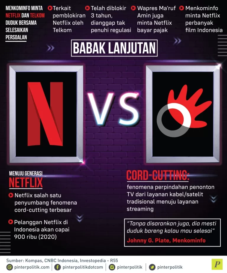 Menkominfo terkait pemblokiran Netfllix oleh Telkom