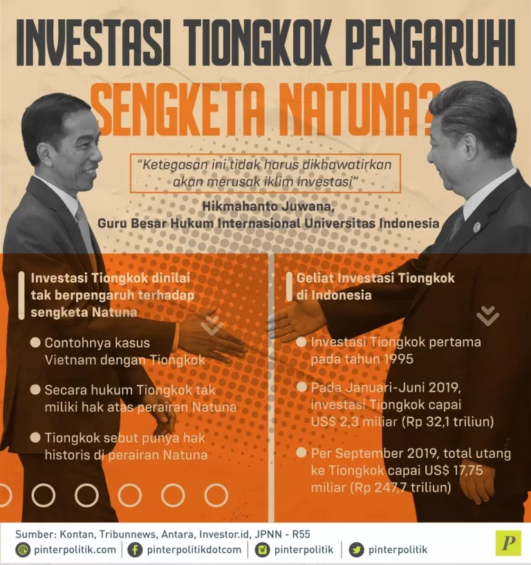 Investasi Tiongkok tak berpengaruh terhadap sengketa Natuna