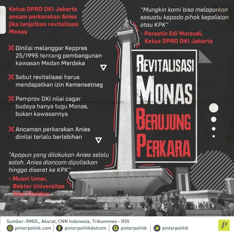 Ketua DPRD DKI Jakarta ancam perkarakan Anies