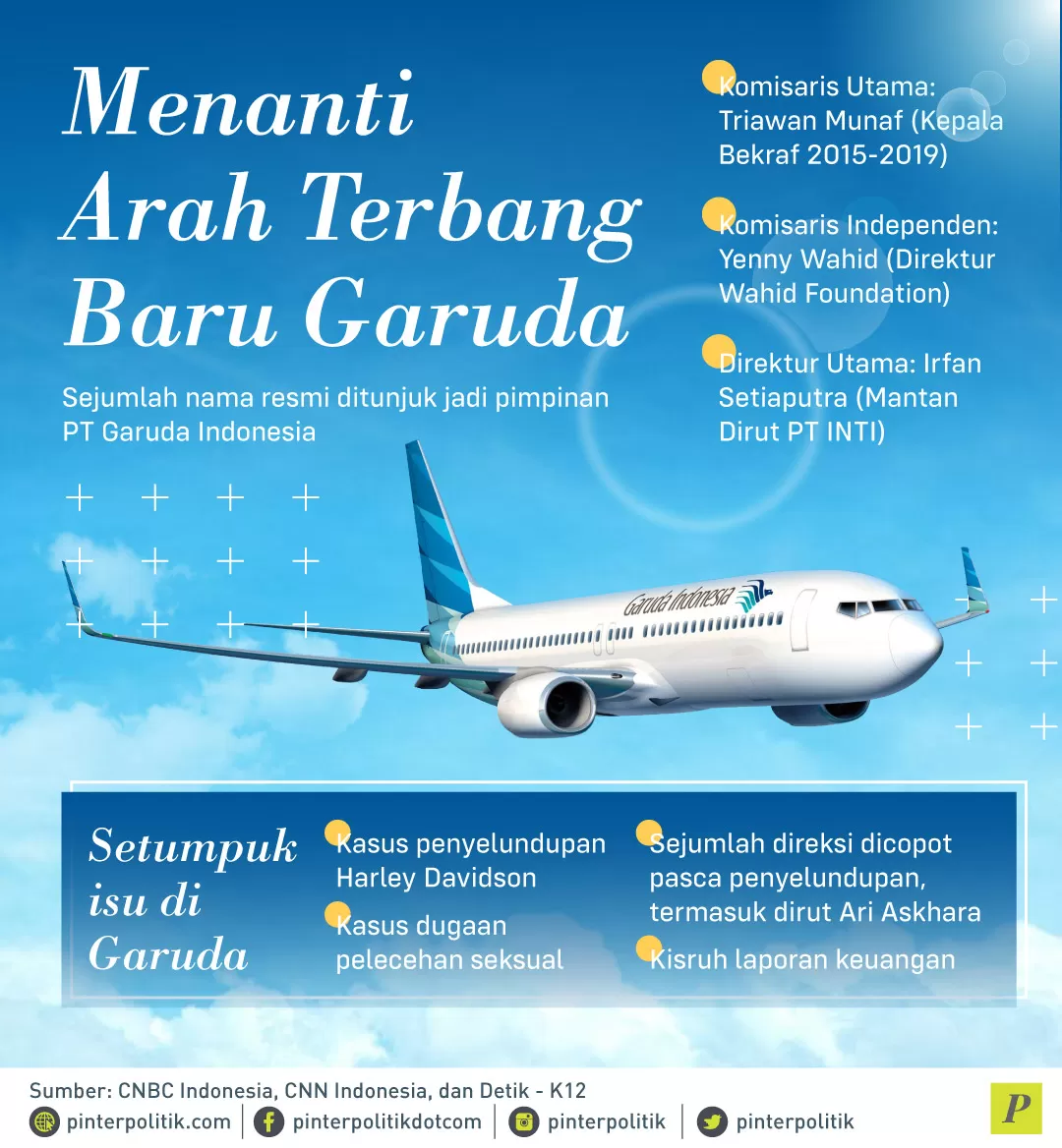 pimpinan baru PT Garuda Indonesia