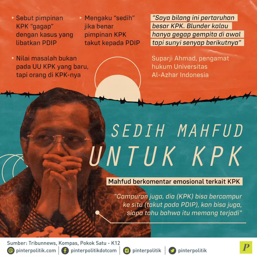 Sedih Mahfud Untuk KPK