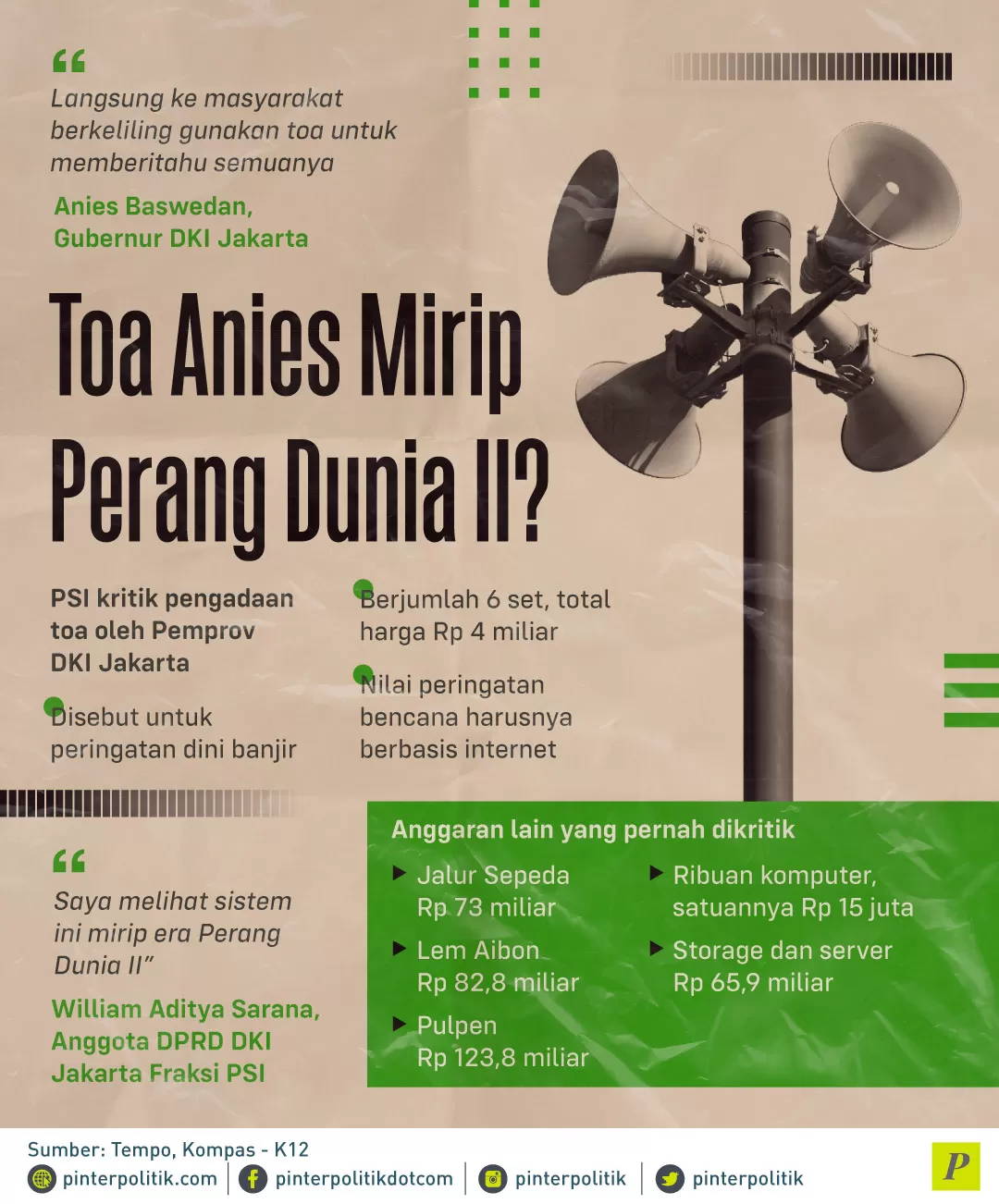 PSI kritik pengadaan toa oleh Pemprov DKI Jakarta