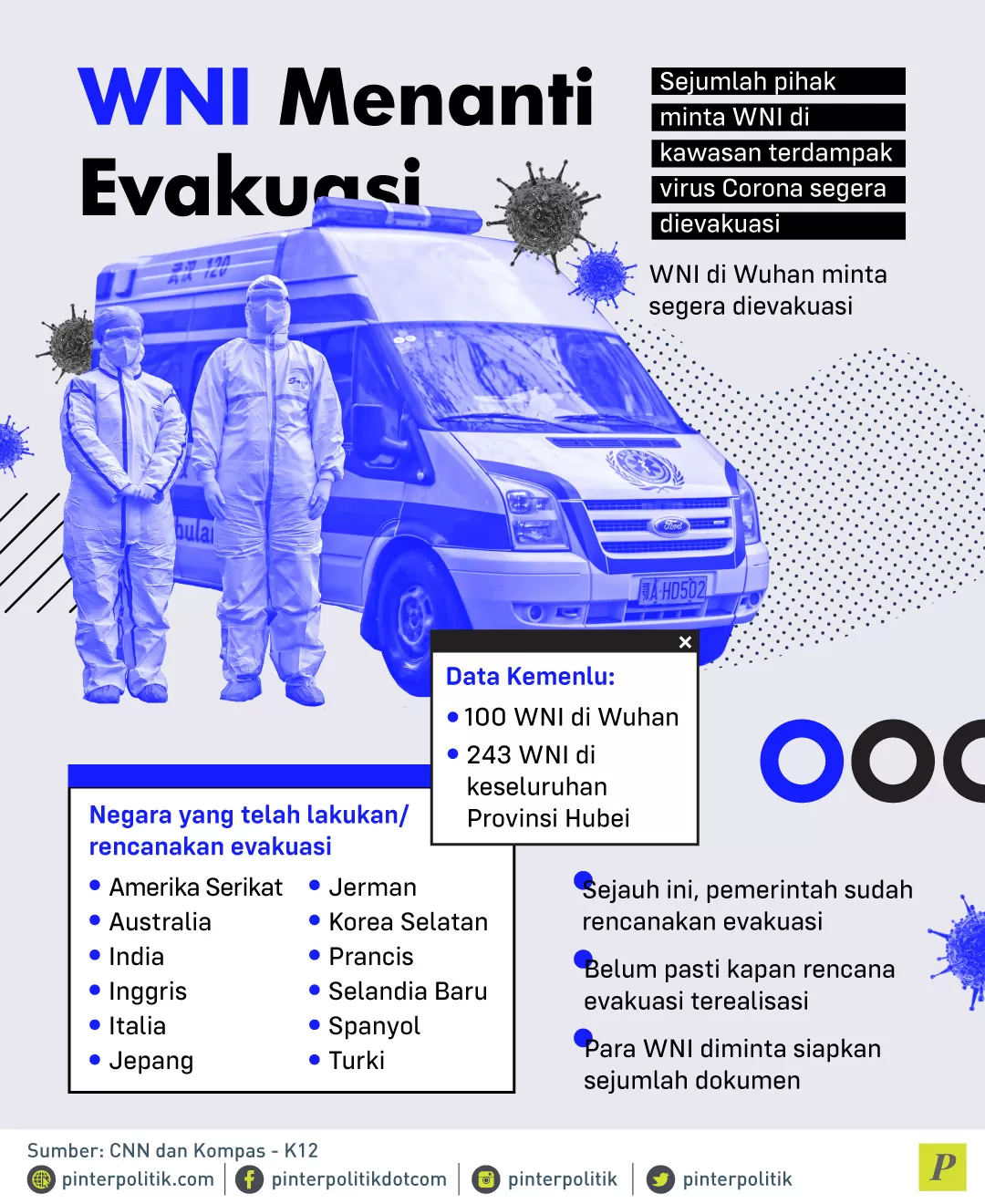 Evakuasi WNI di kawasan terdampak virus Corona