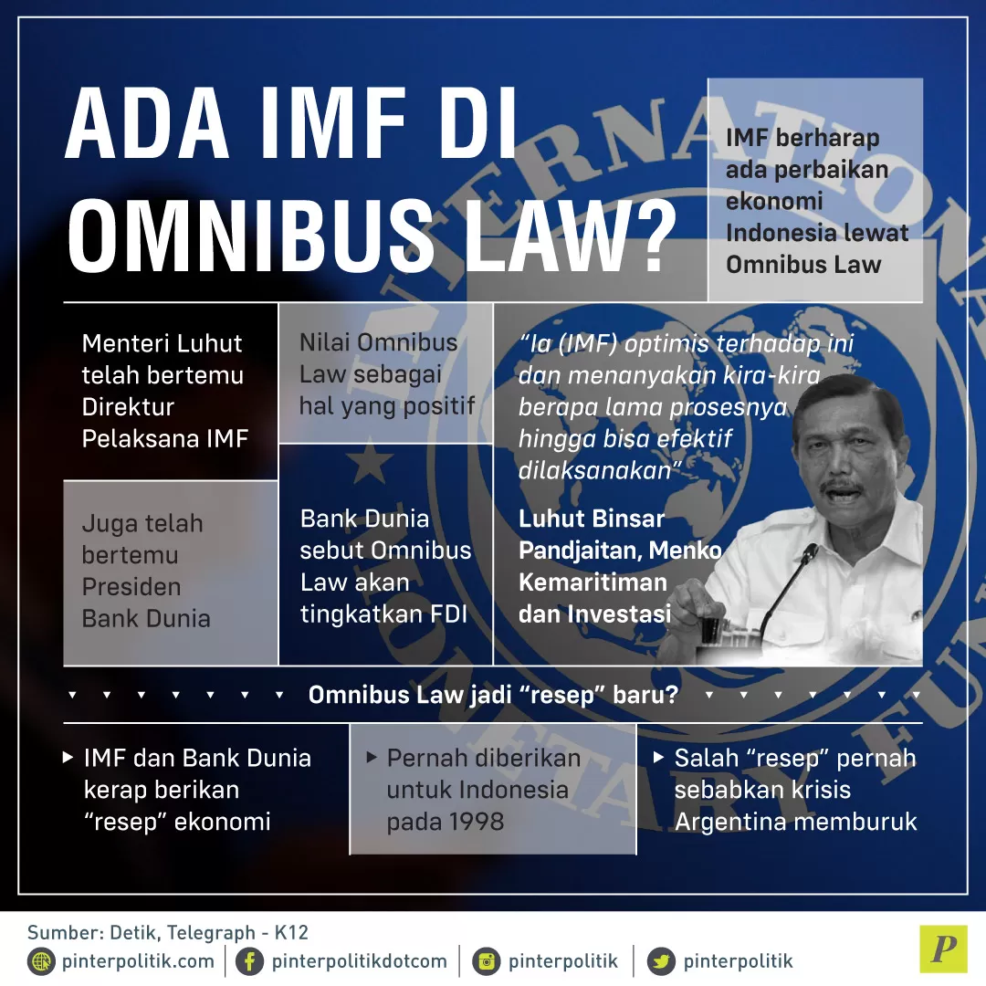 perbaikan ekonomi Indonesia lewat Omnibus Law