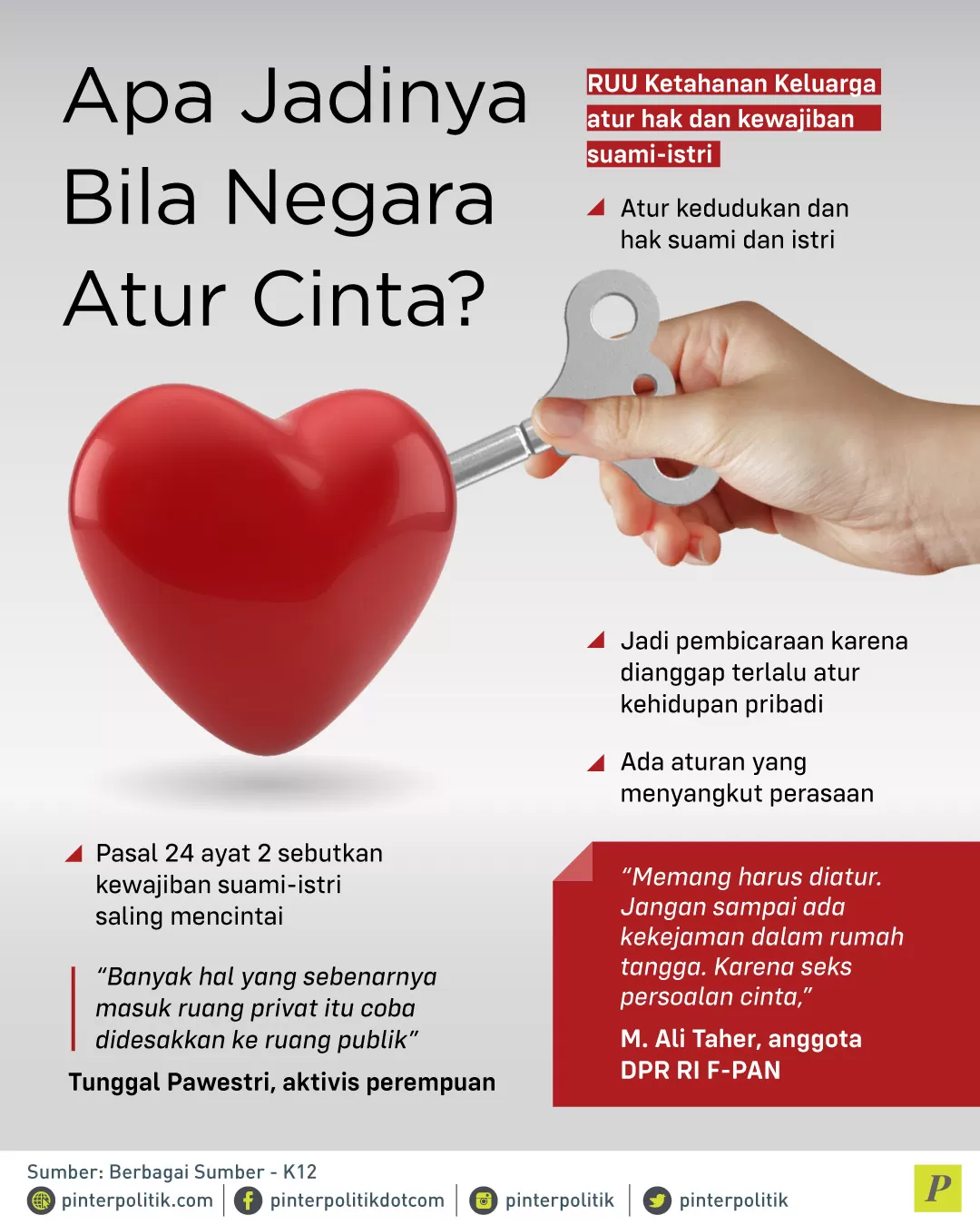 RUU Ketahanan Keluarga atur hak dan kewajiban