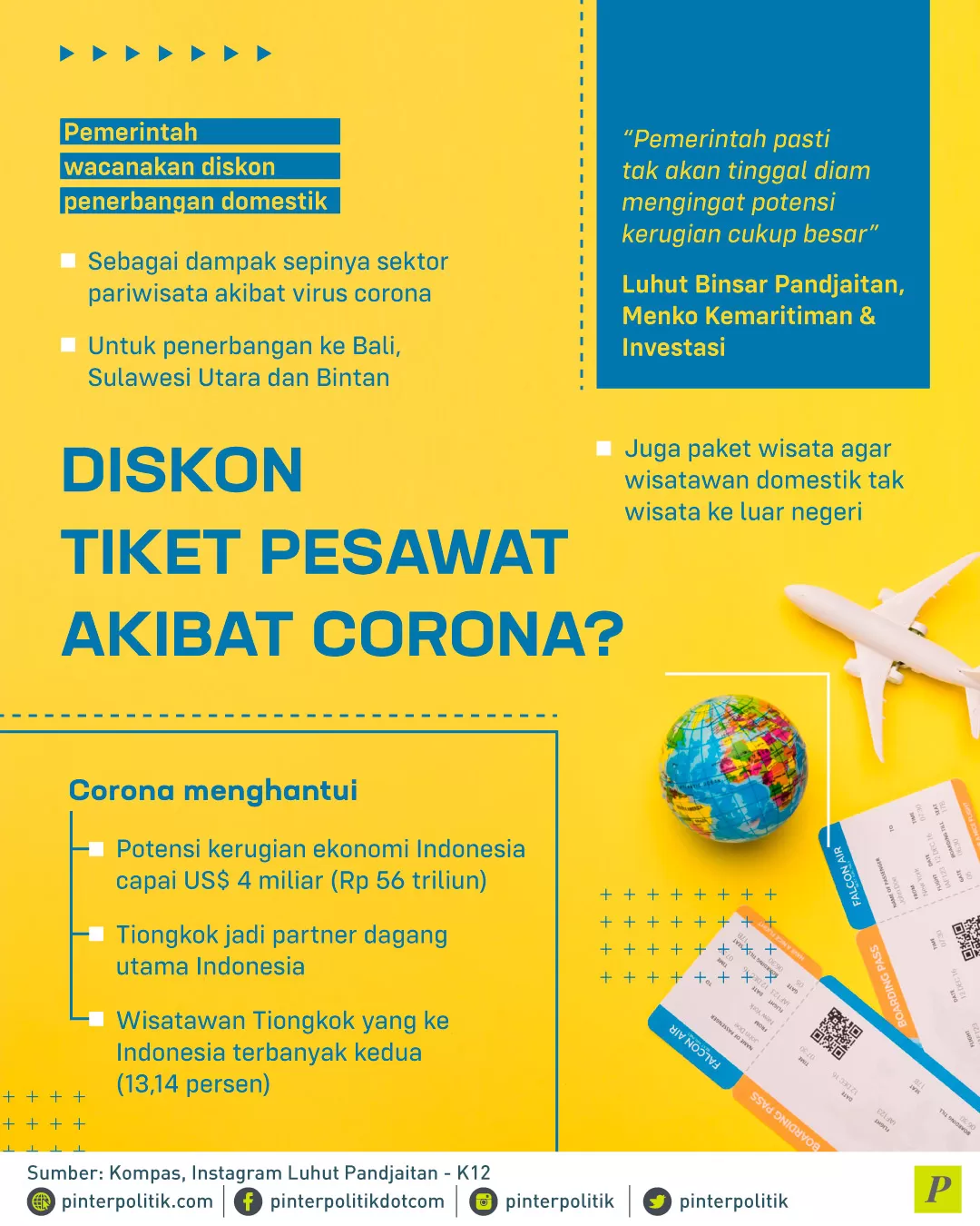 sepinya sektor pariwisata akibat virus corona