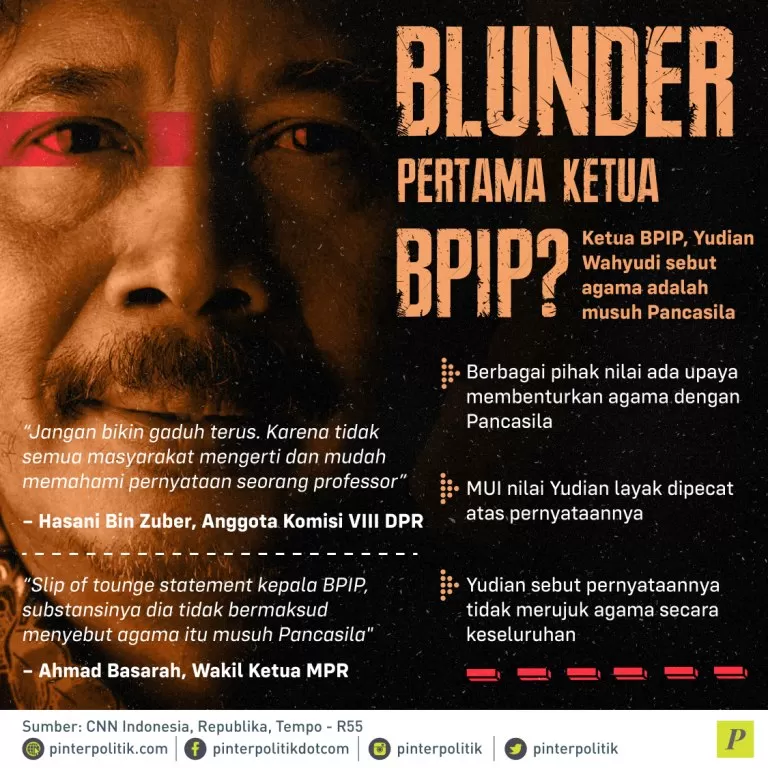 Ketua BPIP sebut agama musuh Pancasila