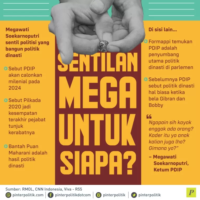 Megawati sentil politisi yang bangun politik dinasti