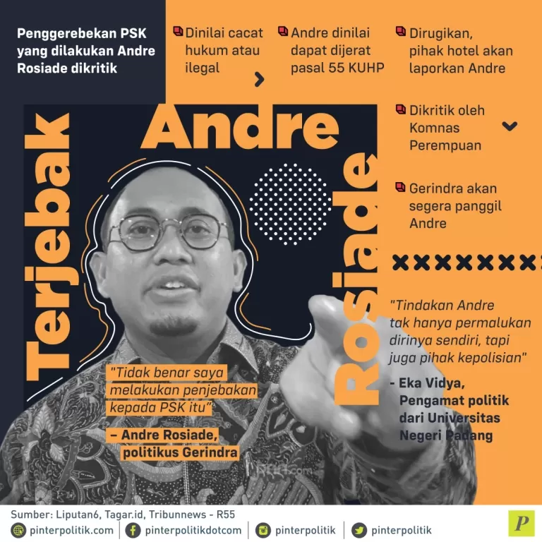 politikus Gerindra Andre Rosiade gerebek PSK