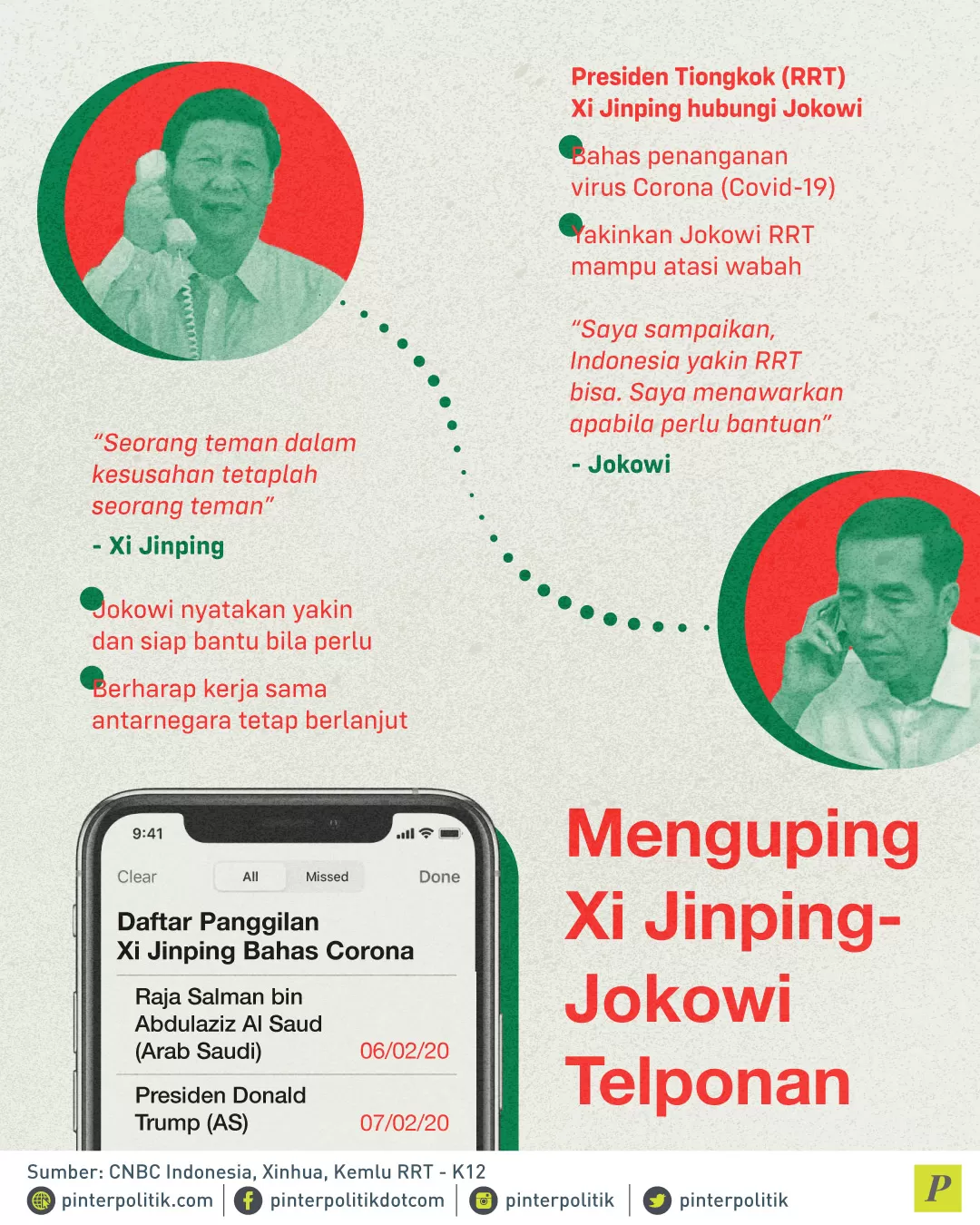 Xi Jinping bahas penanganan virus Corona