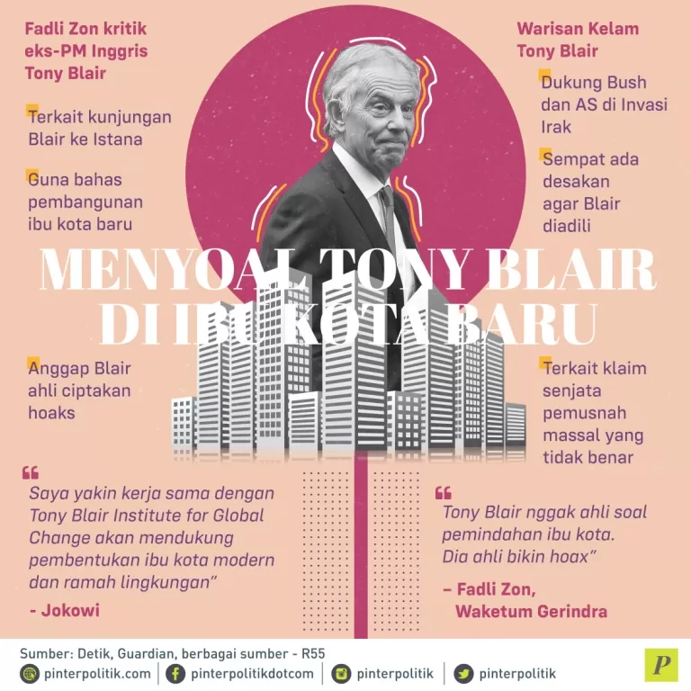 Fadli Zon kritik Tony Blair