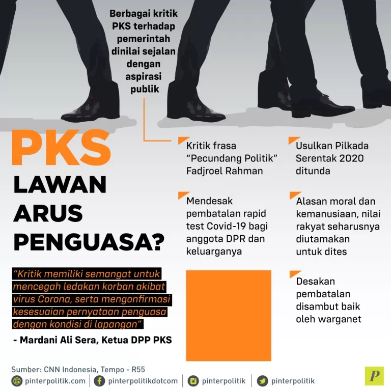 kritik PKS terhadap pemerintah
