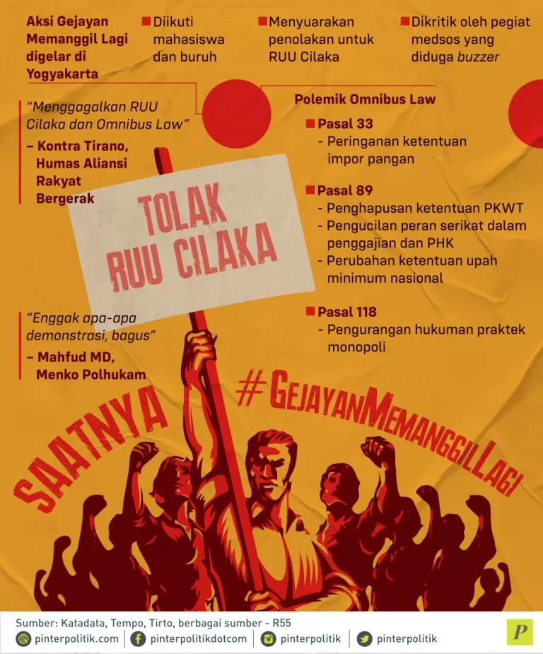 Aksi Gajayan tolak RUU Cilaka