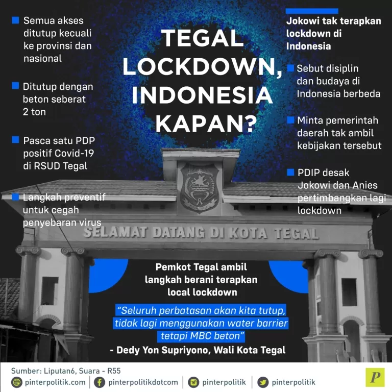 Tegal lockdown ditutup dengan beton