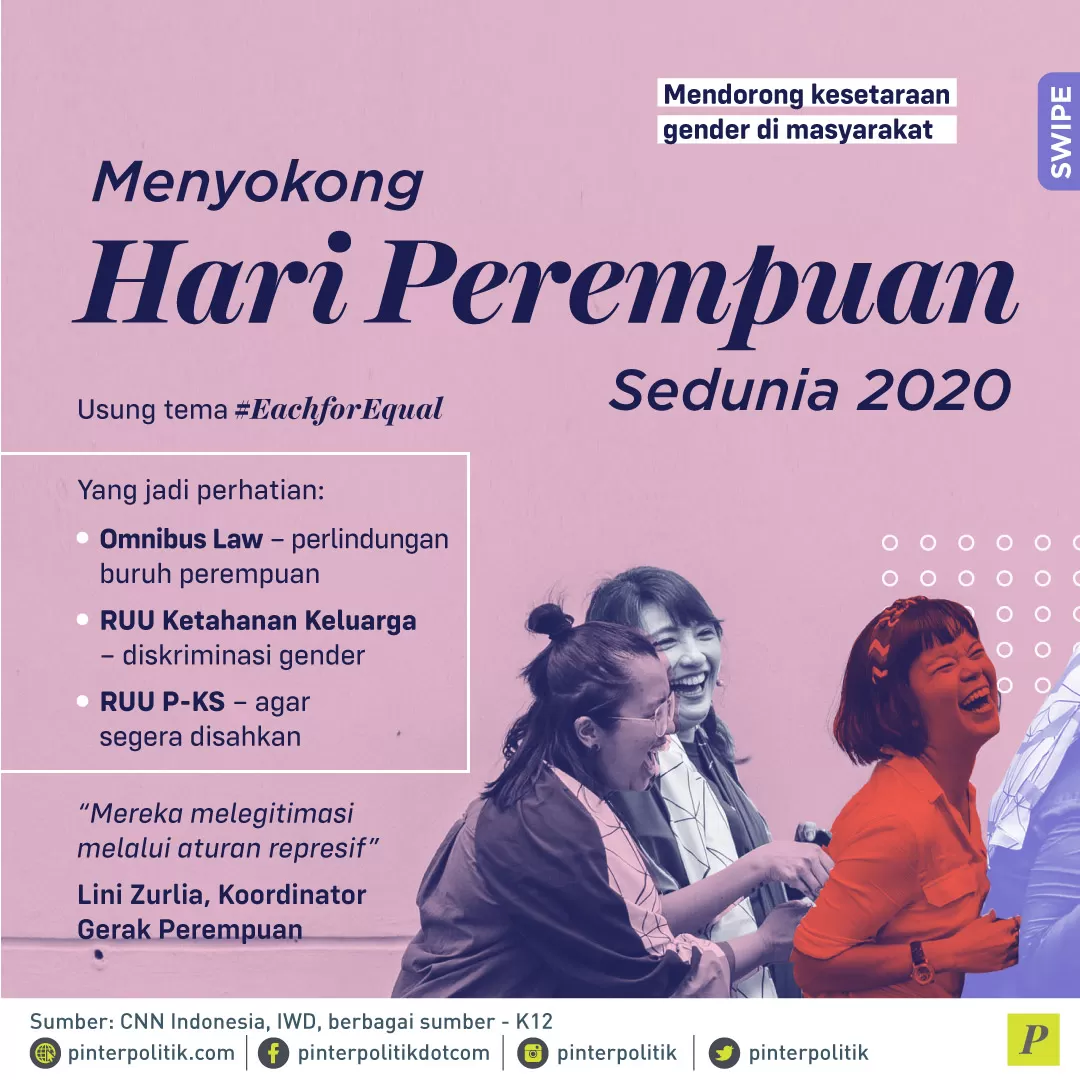 Menyokong Hari Perempuan