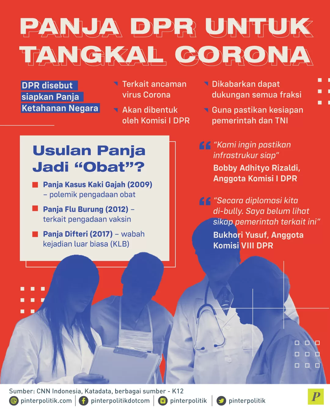 DPR siapkan Panja Ketahanan Negara