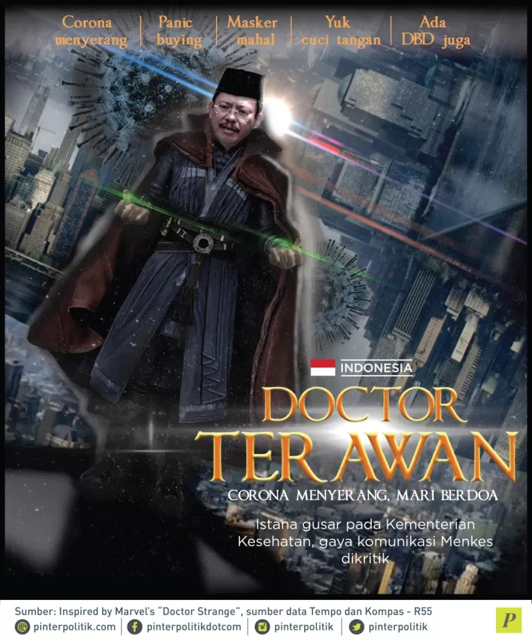 Menkes Dokter Terawan dikritik