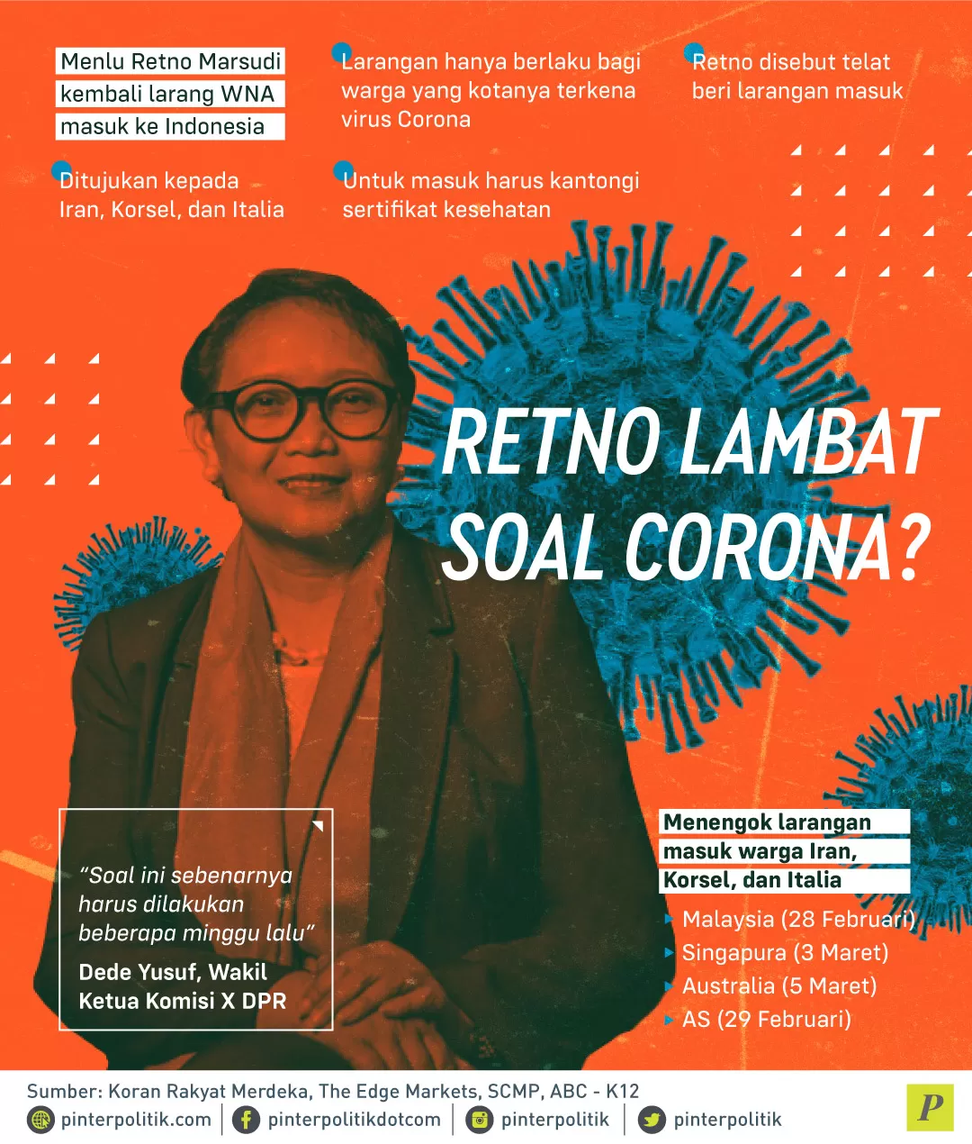 Menlu Retno Marsudi larang WNA masuk Indonesia