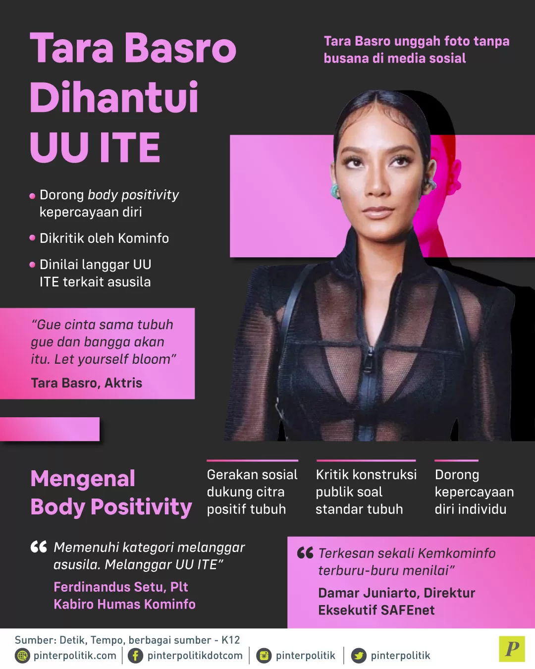 Tara Basro unggah foto tanpa busana