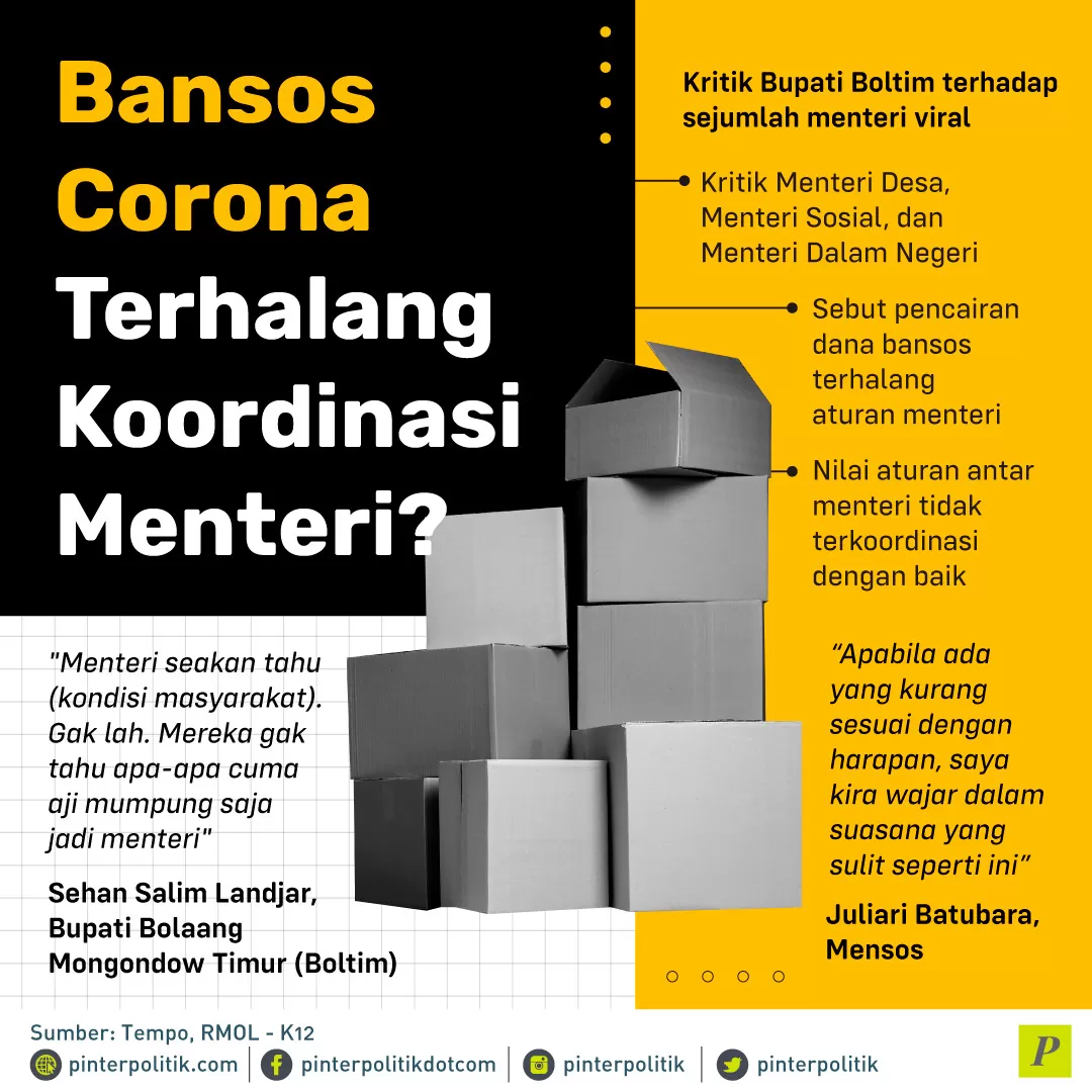 Kritik Bupati Boltim terhadap sejumlah menteri