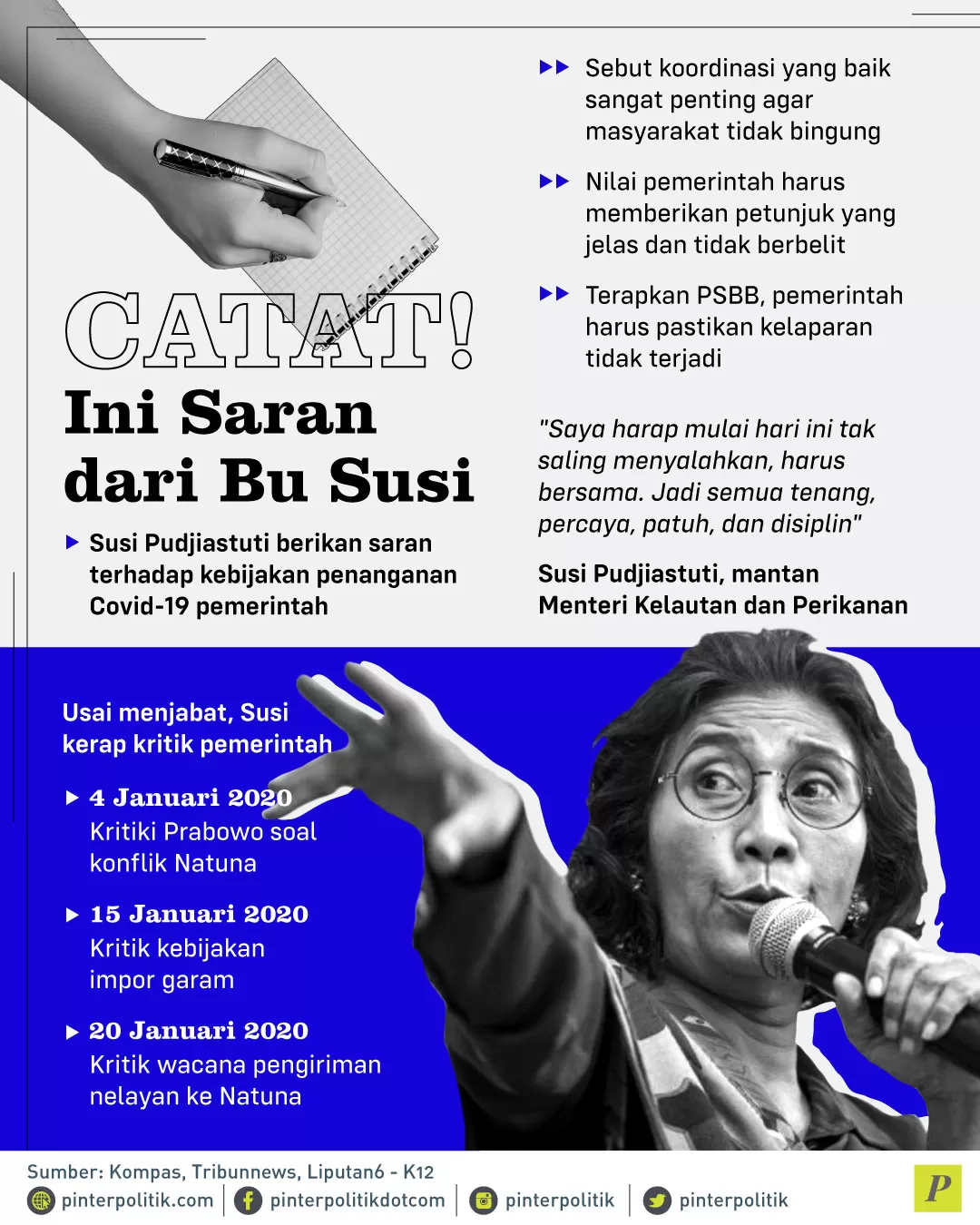 Susi Pudjiastuti saran kebijakan penganan Covid-19