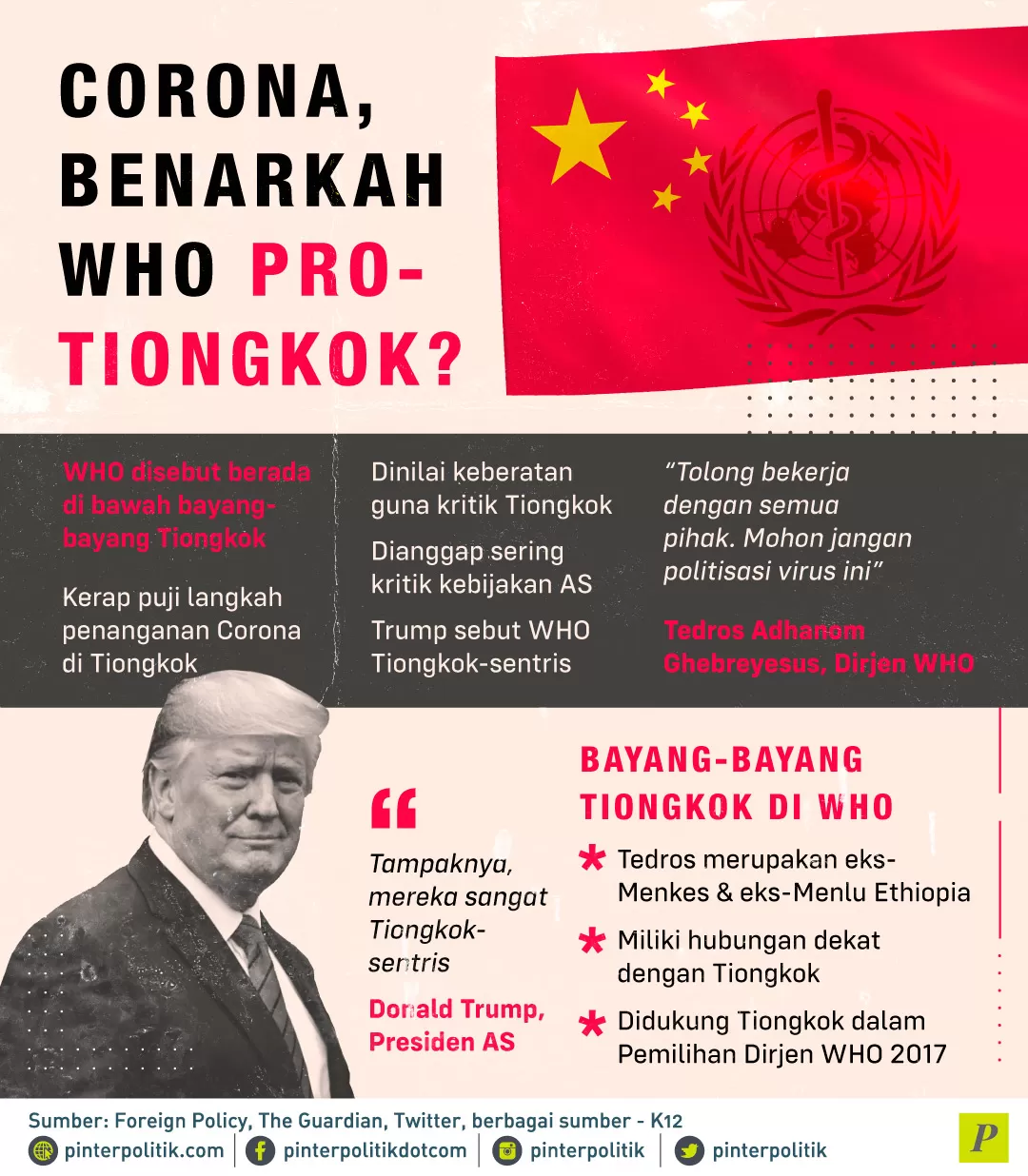 Donald Trump sebut WHO Tiongkok sentris