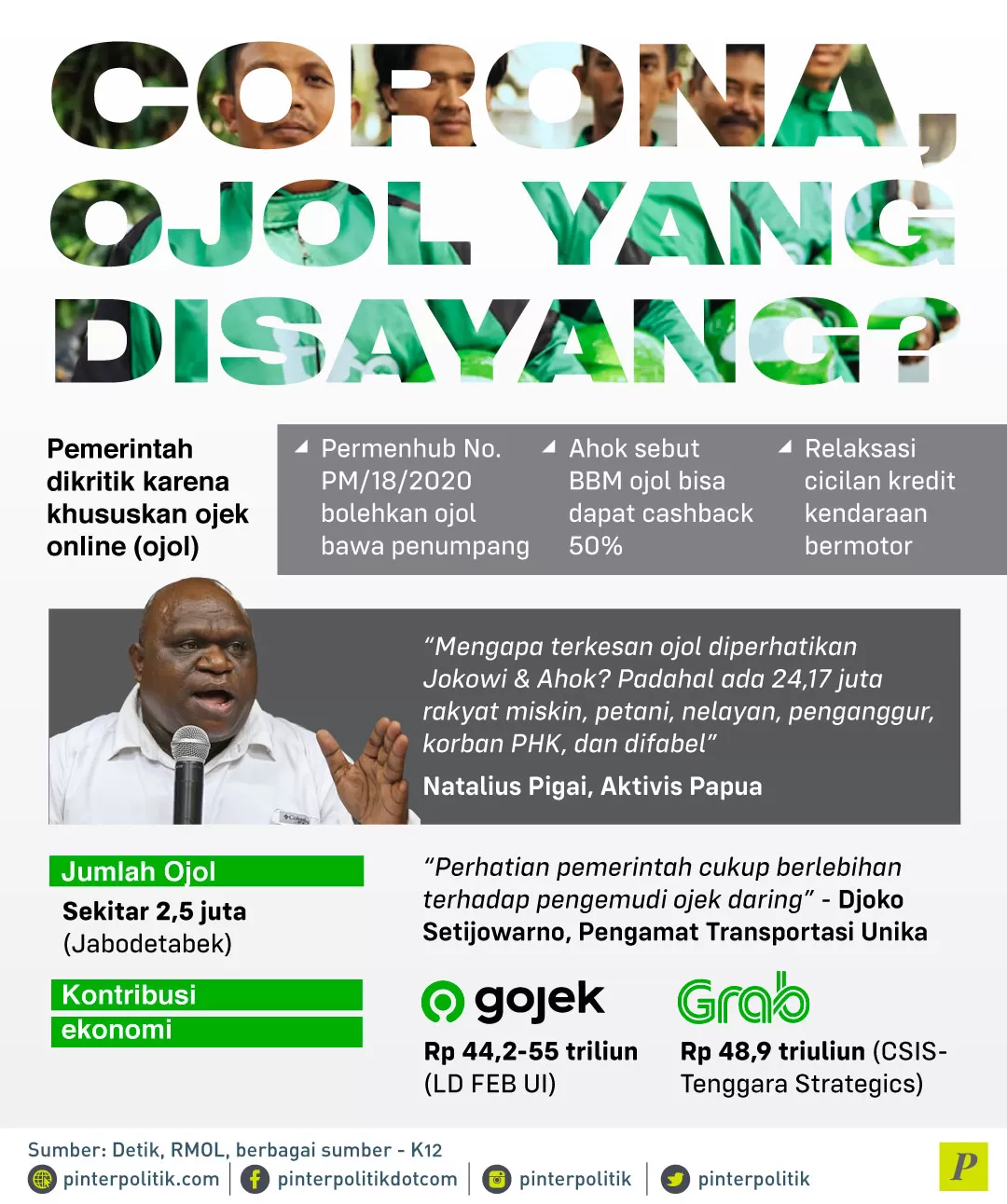 Pemerintah khususkan ojek online