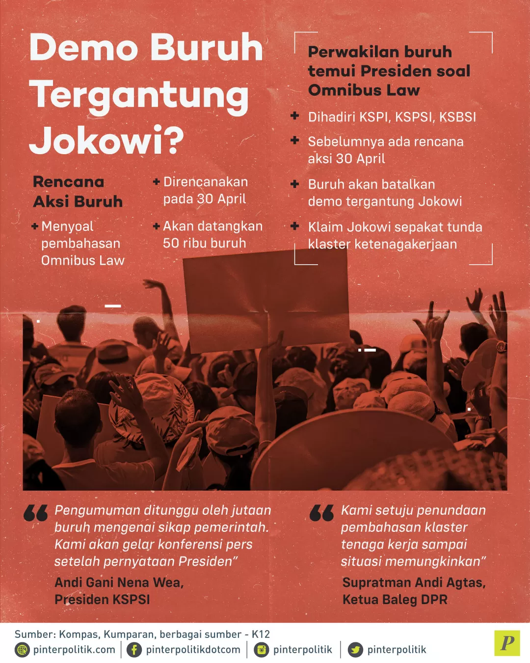 Perwakilan buruh temui Presiden soal omnibus law