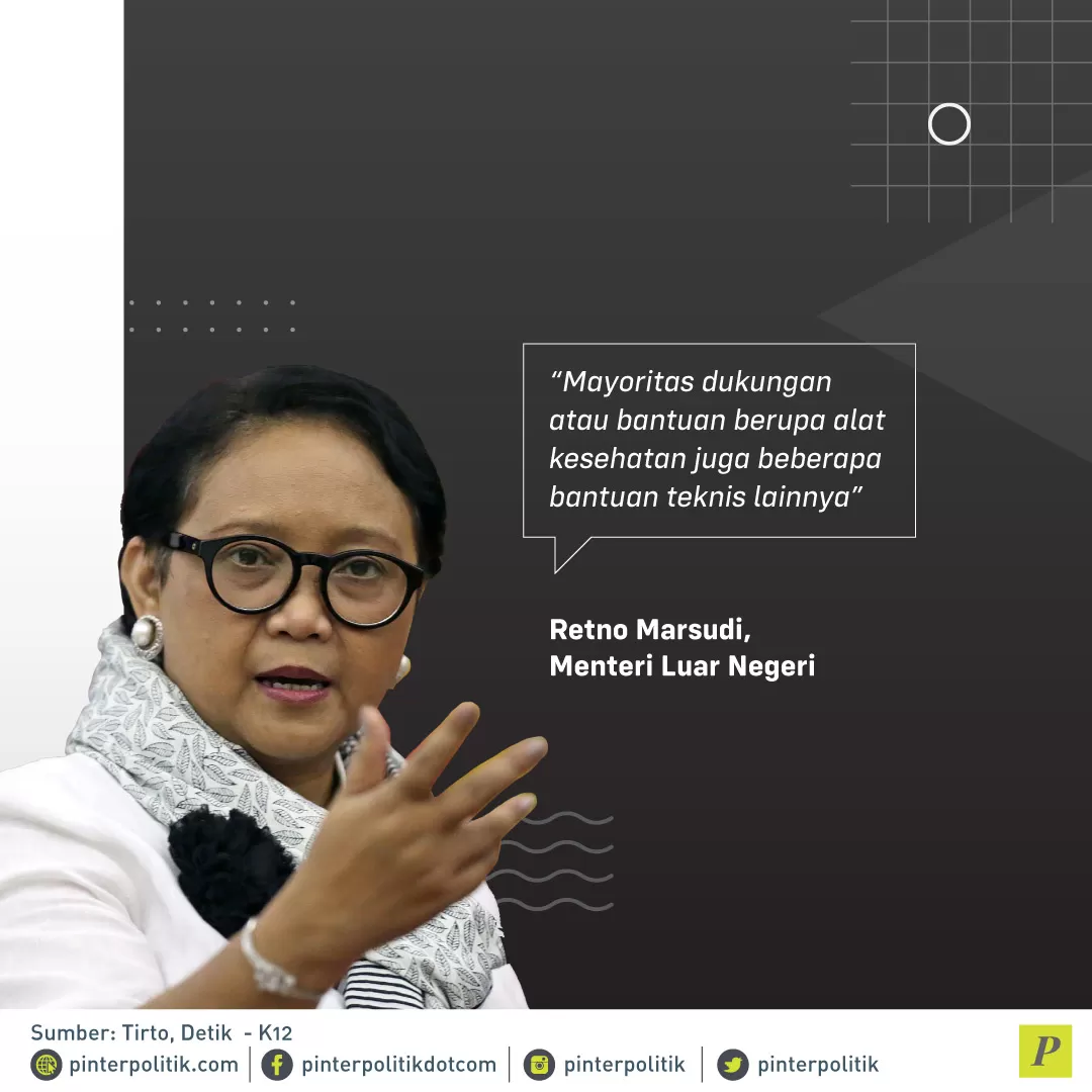 bantuan internasional untuk pandemi corona