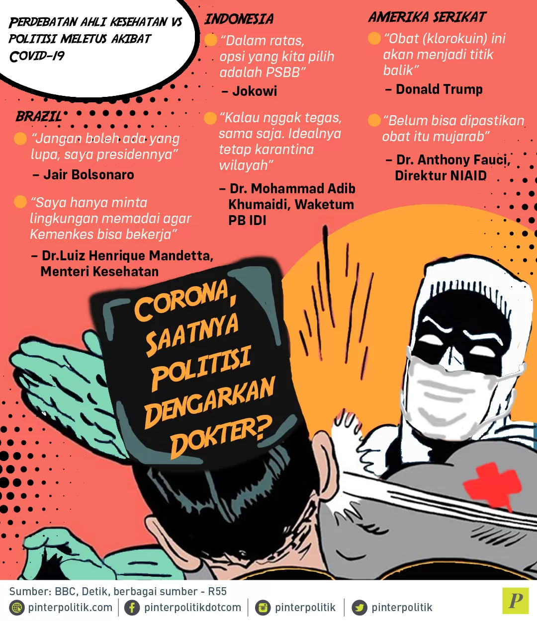 Saatnya Politisi Denganrkan Dokter