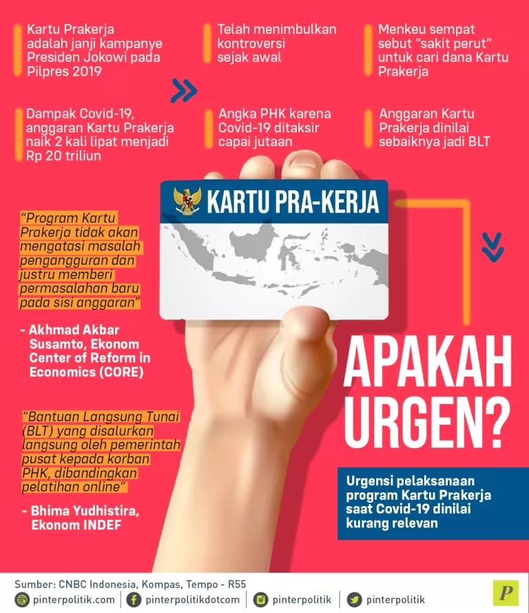 Kartu Prakerja janji kampanye Presiden Jokowi
