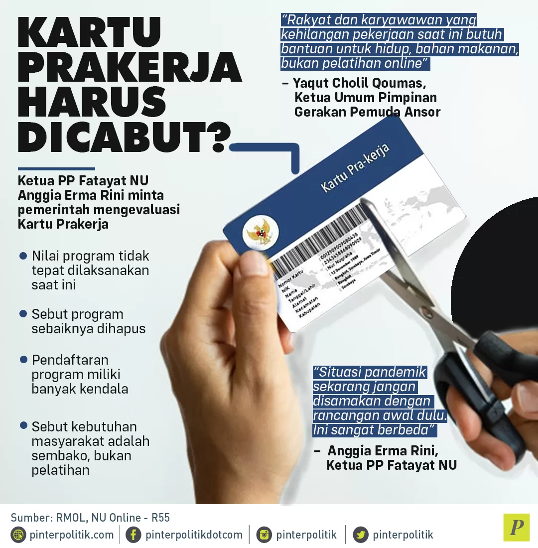 evaluasi Kartu Prakerja