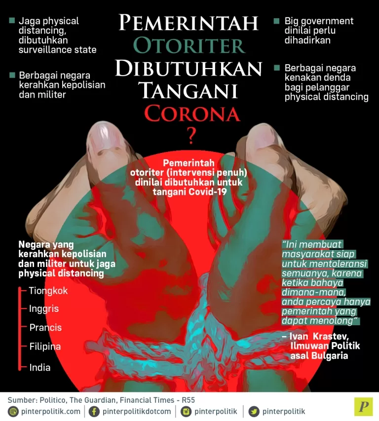 Jaga physical distancing