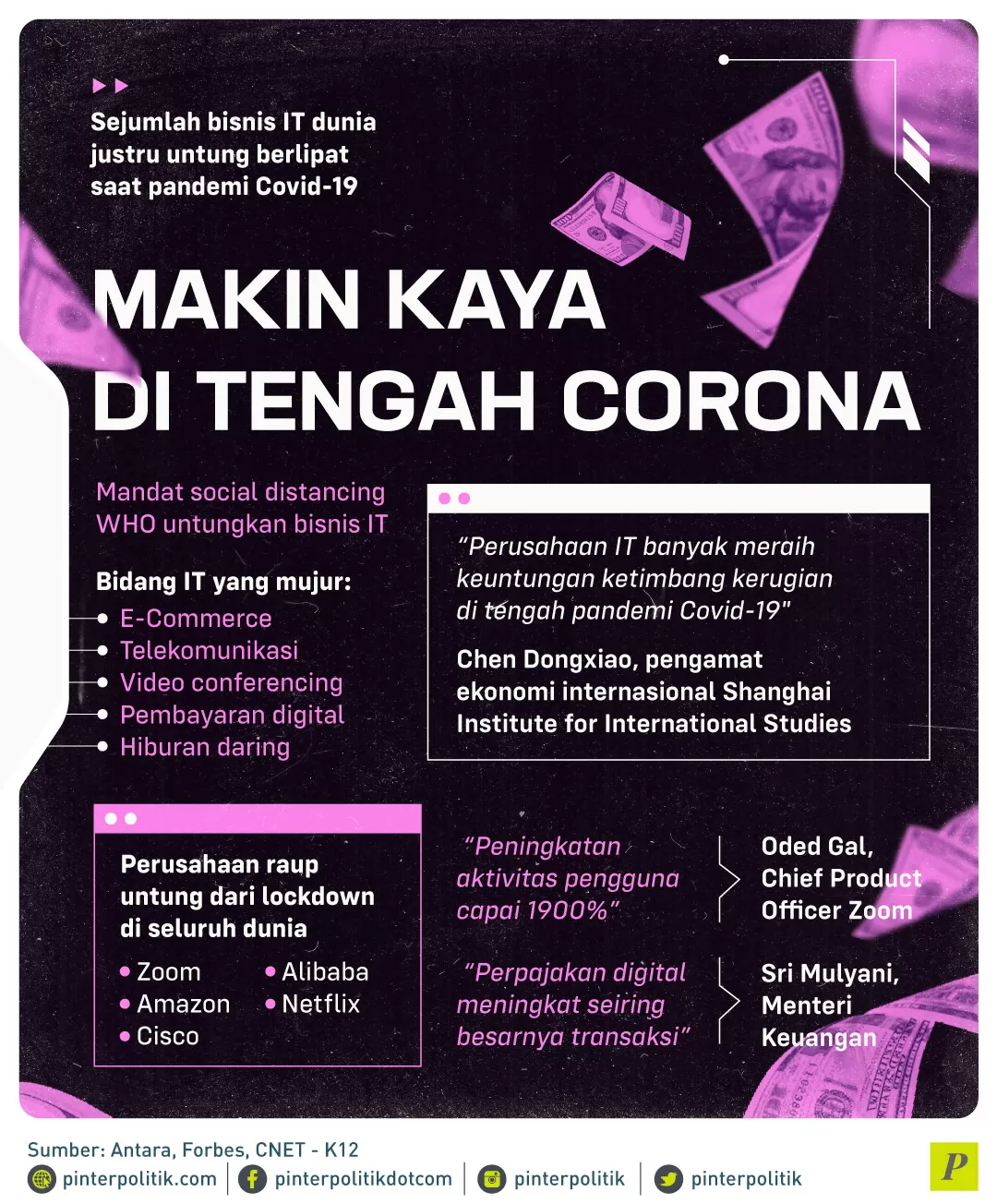 bisnis IT dunia untung saat pandemi Covid-19