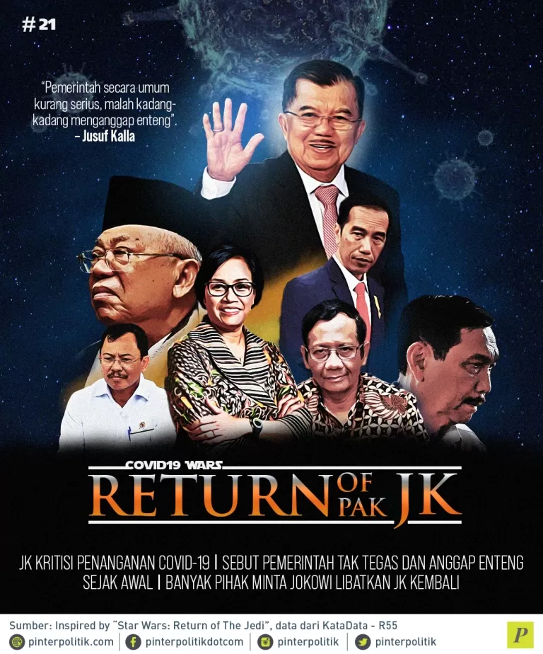 Jusuf Kalla kritisi penanganan Covid-19