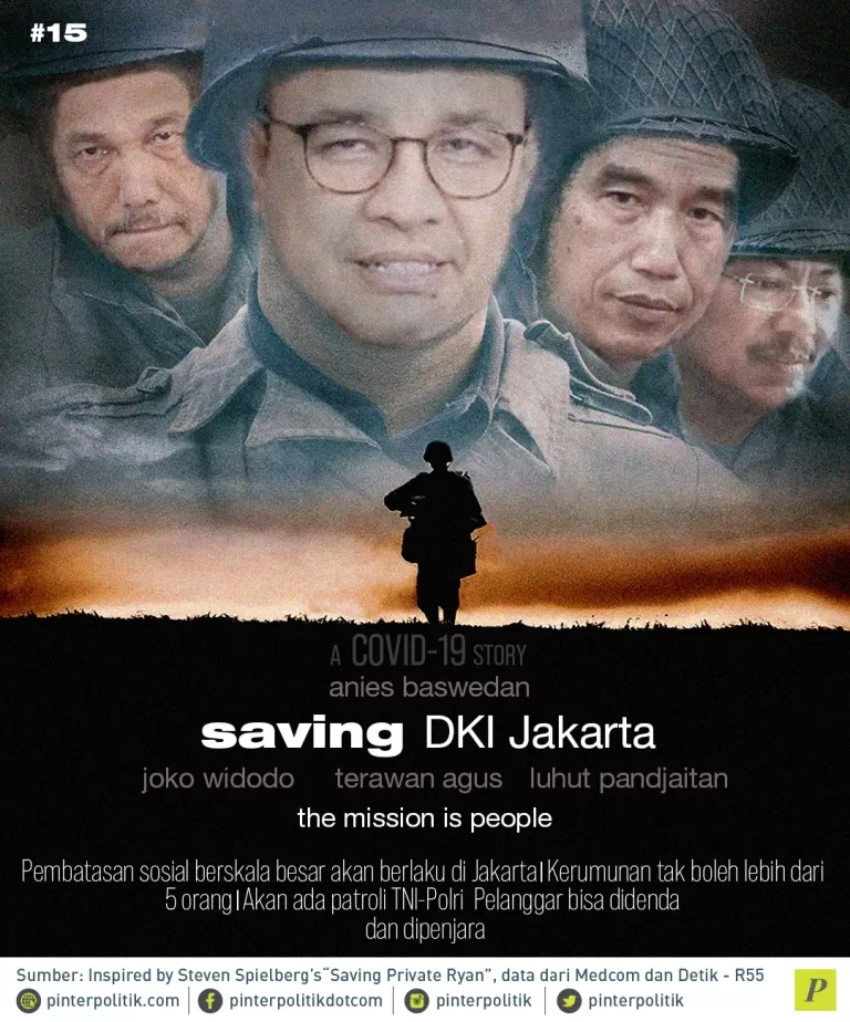 Pembatasan sosial berskala besar berlaku di Jakarta