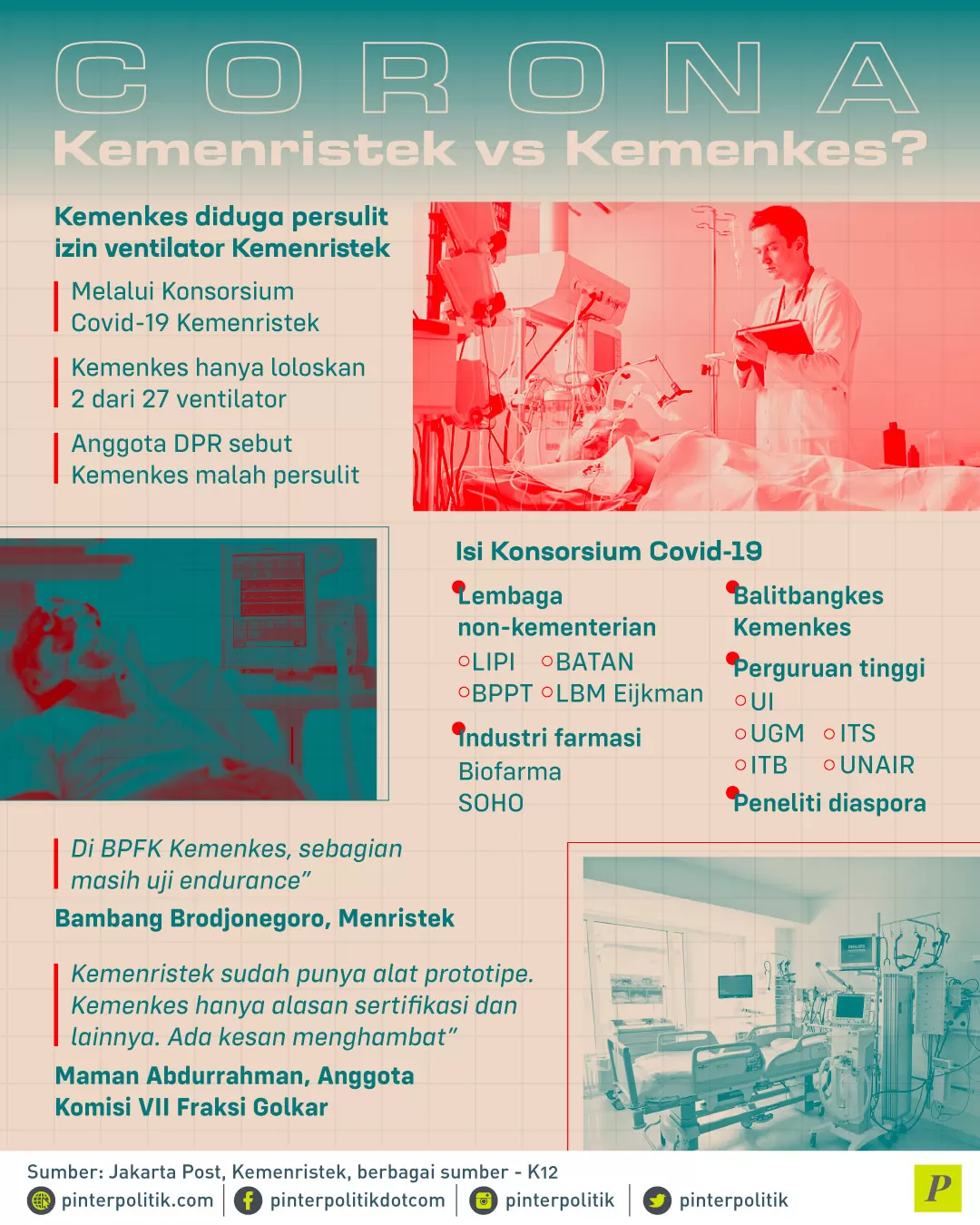 Kemenkes persulit izin ventilator Kemenristek