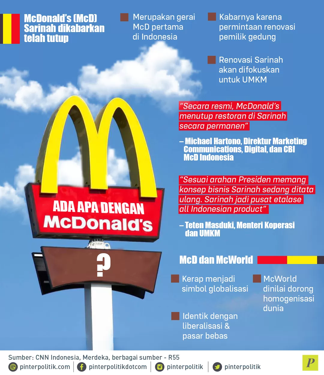 McDonald's Sarinah telah tutup