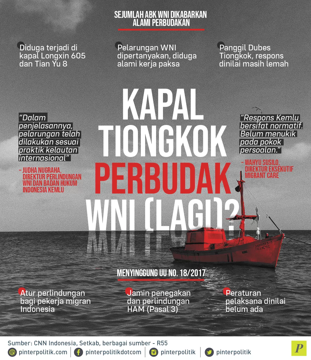 ABK WNI dikabarkan alami perbudakan