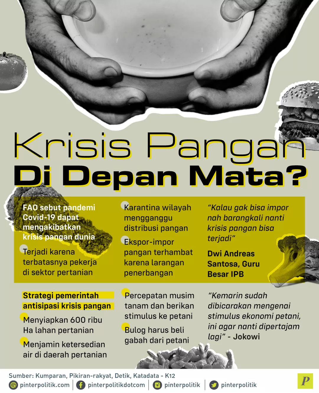 Covid-19 mengakibatkan krisis pangan dunia