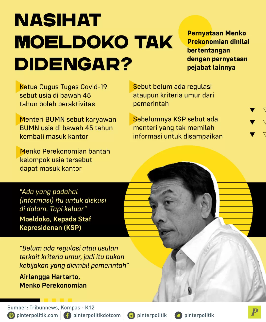 Menko Perekonomian bertentangan dengan pejabat lainnya