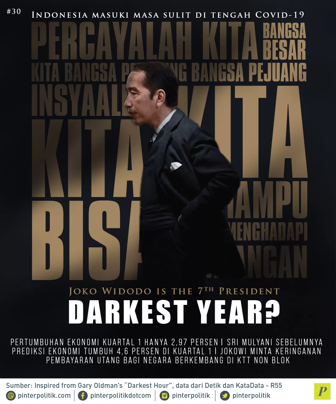 Pertumbuhan ekonomi kuartal 1