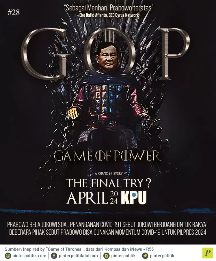 Prabowo bela Jokowi soal covid-19