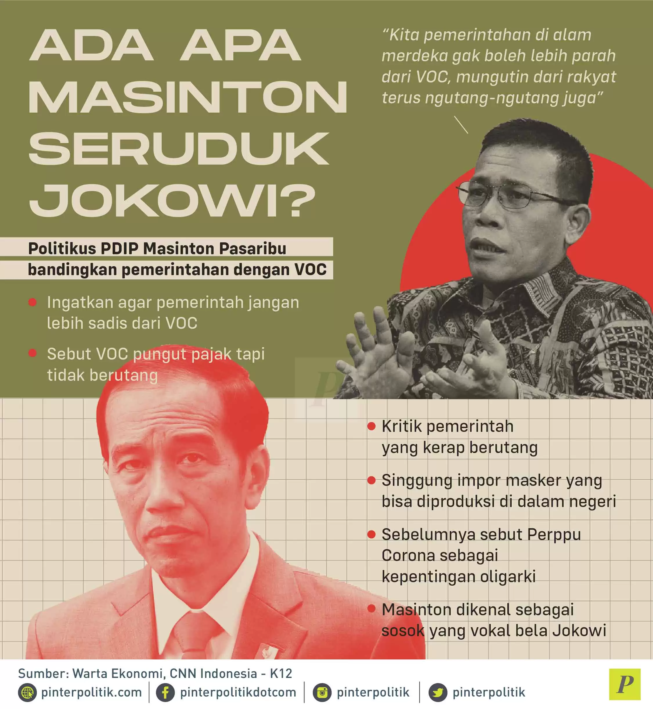 Politikus PDIP Masinton Pasaribu
