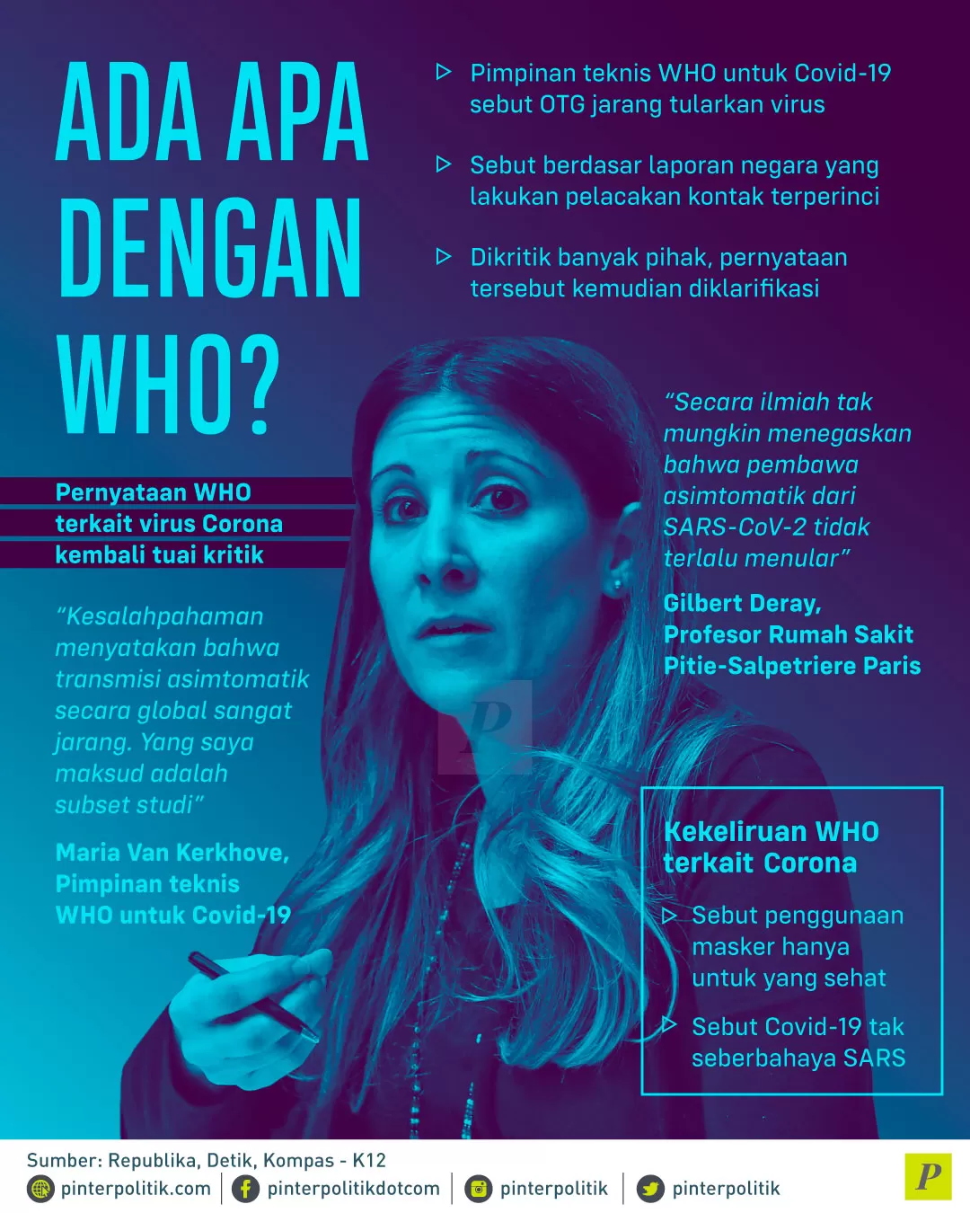 OTG jarang tularkan virus