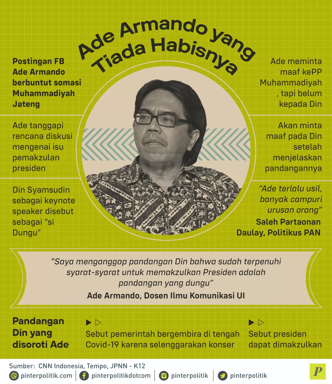 Postingan FB Ade Armando berbuntut somasi
