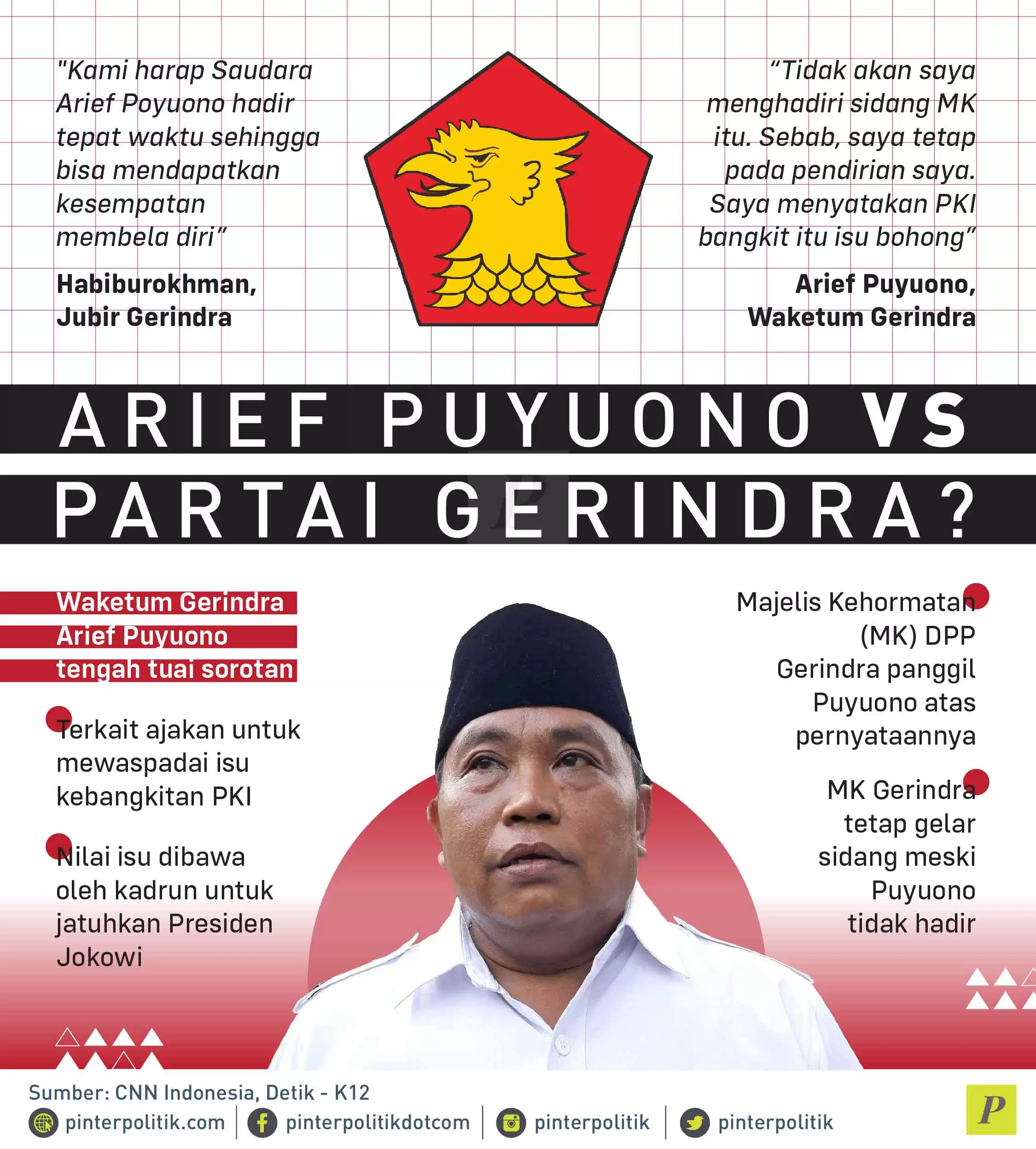 Arief Puyono Isu kebangkitan PKI